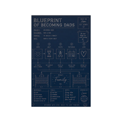 Blueprint of Becoming Dads™  A Family Built Through Hope, Patience & Love