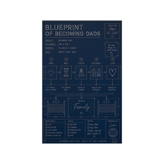 Blueprint of Becoming Dads™  A Family Built Through Hope, Patience & Love